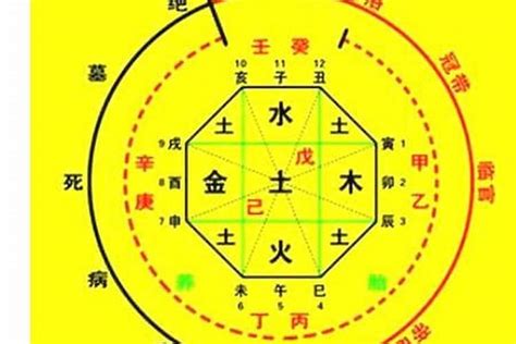 飛刃八字|八字飞刃是什么意思 飞刃在八字中代表什么意思